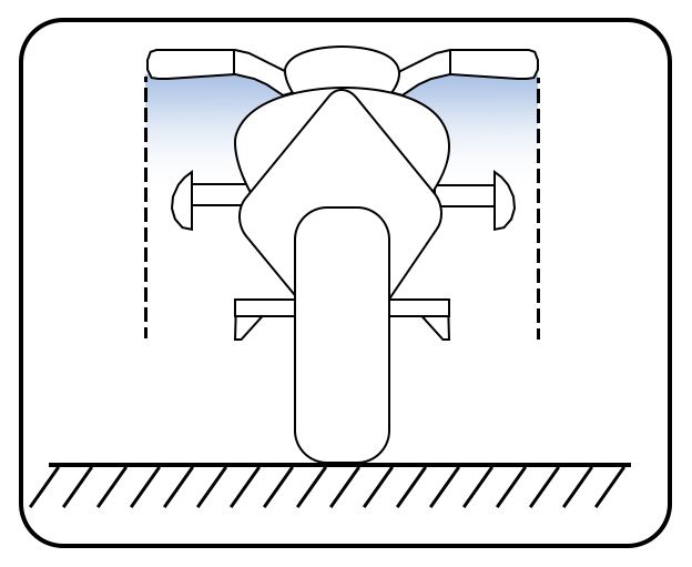 DESIGN Ne dépassent pas le guidon