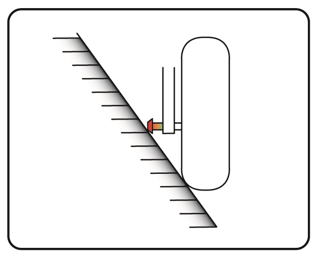 PROTECTION INTEGRAL Les suspensions et les bras oscillant