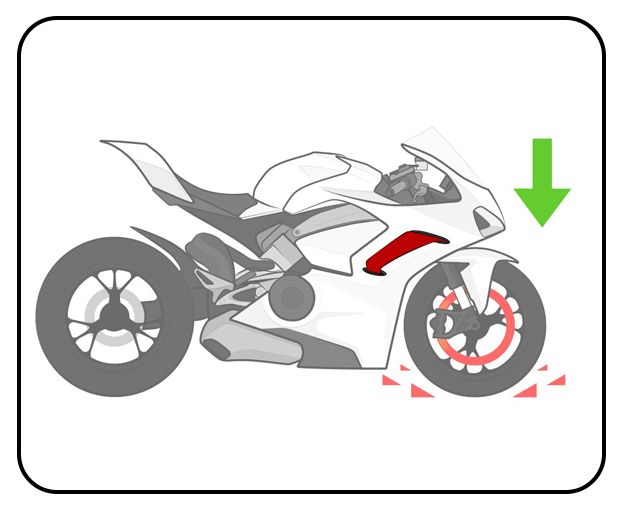 DOWNFORCE, Plus d’applomb dans les freinages.