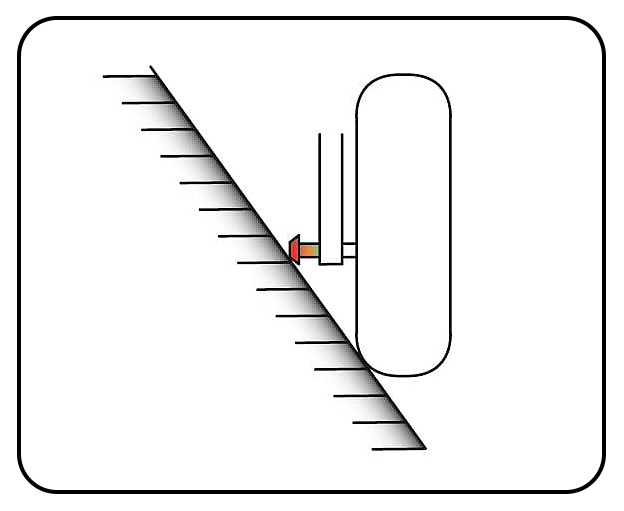 PROTECTION INTEGRAL, Les suspensions et les bras oscillant